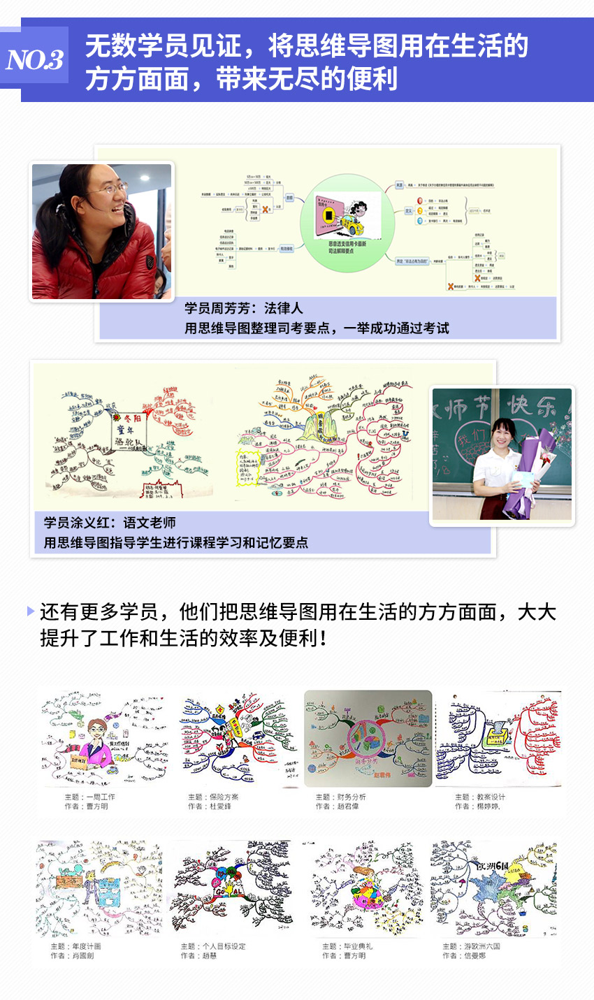 思维导图3_05